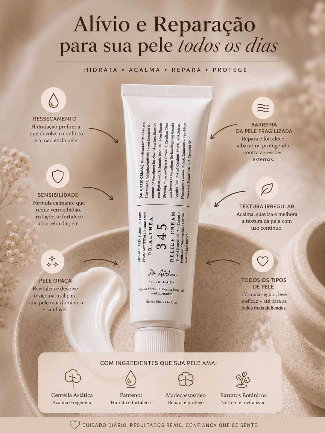 Aliviana x Dr. Althea 345 Relief Cream