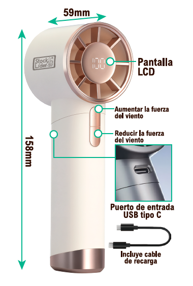 Aliviana Ventos & Clima